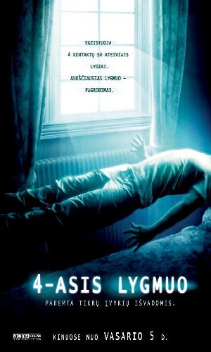 4-asis lygmuo