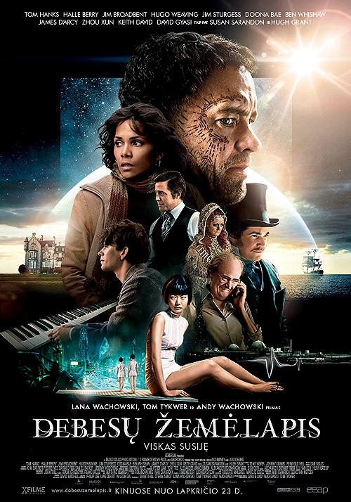 Debesų žemėlapis